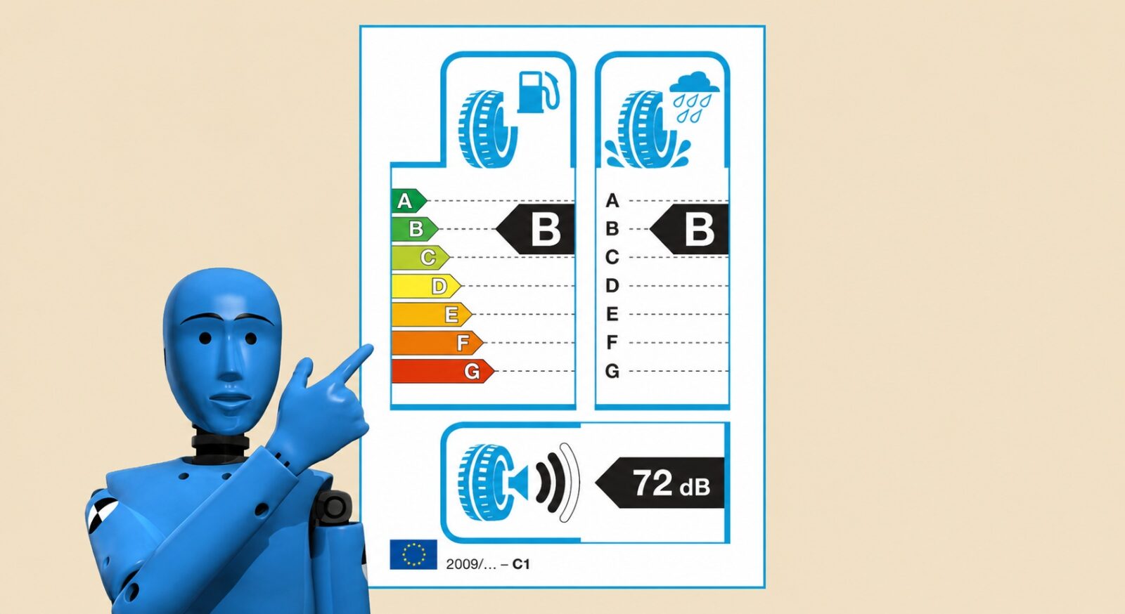 Tire Labeling- EU Featured Image